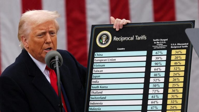 Kebijakan Tarif Trump Jadi Momentum Indonesia Bersatu Untuk Ekonomi Nasional