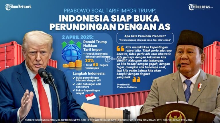 Indonesia Tidak Gentar Menghadapi Kebijakan Tarif Trump